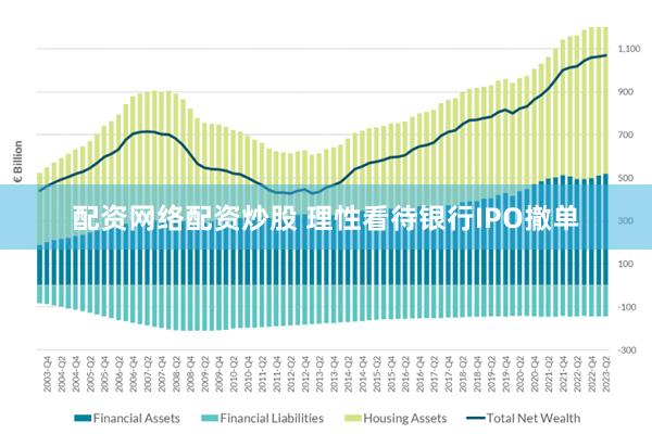 配资网络配资炒股 理性看待银行IPO撤单