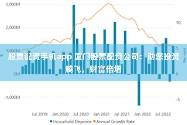 股票配资手机app 厦门股票配资公司：助您投资腾飞，财富倍增