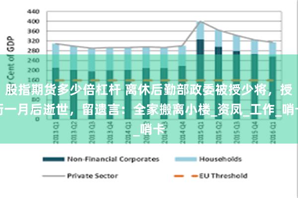 股指期货多少倍杠杆 离休后勤部政委被授少将，授衔一月后逝世，留遗言：全家搬离小楼_资凤_工作_哨卡