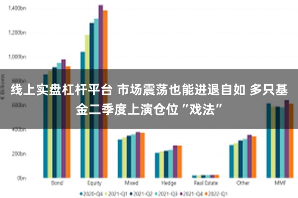 线上实盘杠杆平台 市场震荡也能进退自如 多只基金二季度上演仓位“戏法”