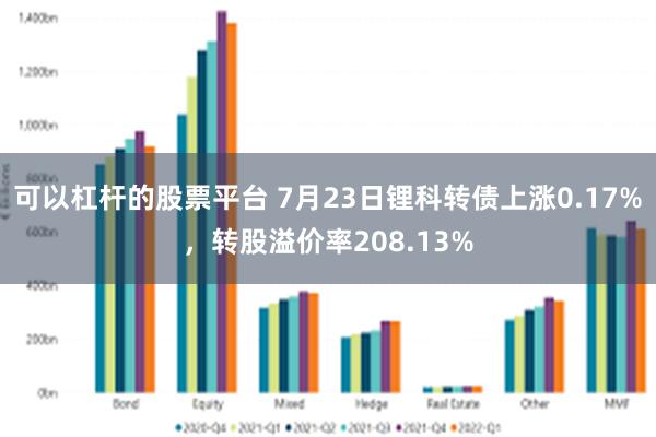 可以杠杆的股票平台 7月23日锂科转债上涨0.17%，转股溢价率208.13%