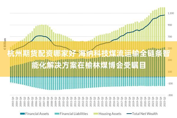 杭州期货配资哪家好 海纳科技煤流运输全链条智能化解决方案在榆林煤博会受瞩目