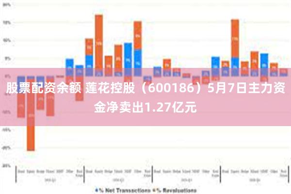 股票配资余额 莲花控股（600186）5月7日主力资金净卖出1.27亿元