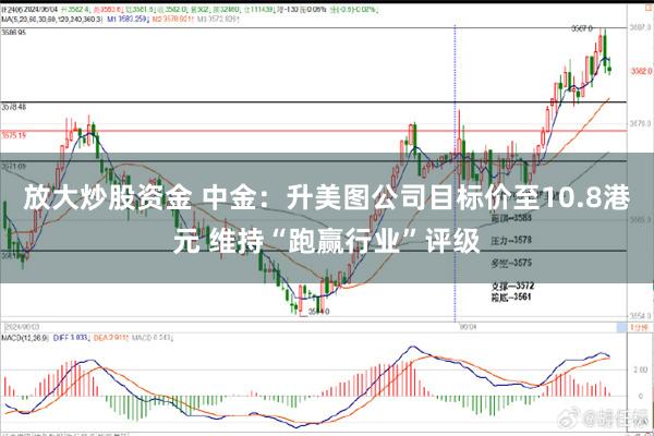 放大炒股资金 中金：升美图公司目标价至10.8港元 维持“跑赢行业”评级