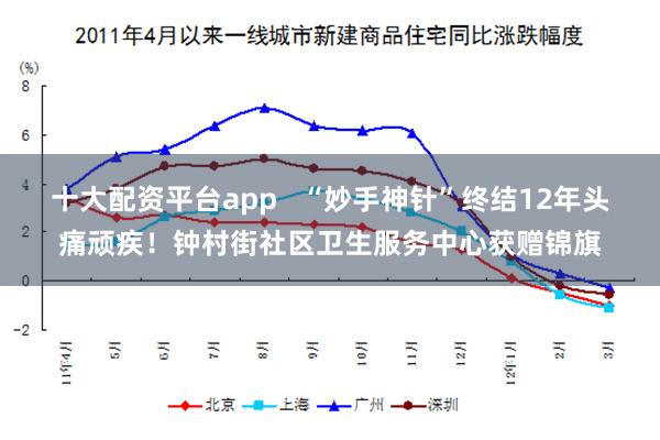 十大配资平台app   “妙手神针”终结12年头痛顽疾！钟村街社区卫生服务中心获赠锦旗