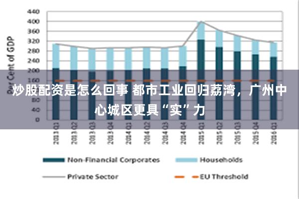 炒股配资是怎么回事 都市工业回归荔湾，广州中心城区更具“实”力