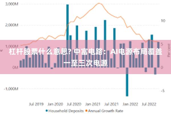 杠杆股票什么意思? 中富电路：AI电源布局覆盖一至三次电源