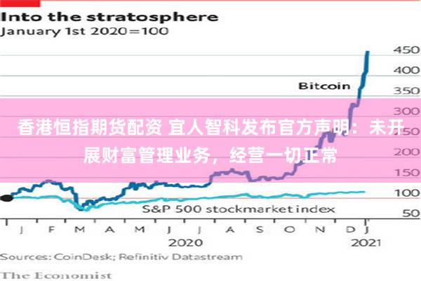 香港恒指期货配资 宜人智科发布官方声明:未开展财富管理业务,经营一切正常