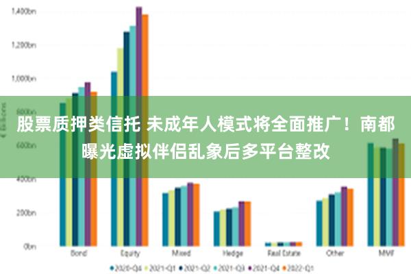 股票质押类信托 未成年人模式将全面推广！南都曝光虚拟伴侣乱象后多平台整改