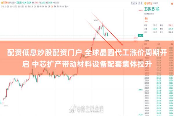 配资低息炒股配资门户 全球晶圆代工涨价周期开启 中芯扩产带动材料设备配套集体拉升