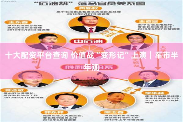 十大配资平台查询 价值战“变形记”上演｜车市半年观