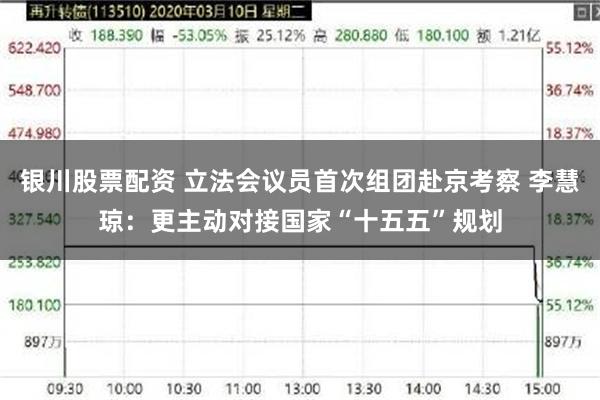 银川股票配资 立法会议员首次组团赴京考察 李慧琼：更主动对接国家“十五五”规划