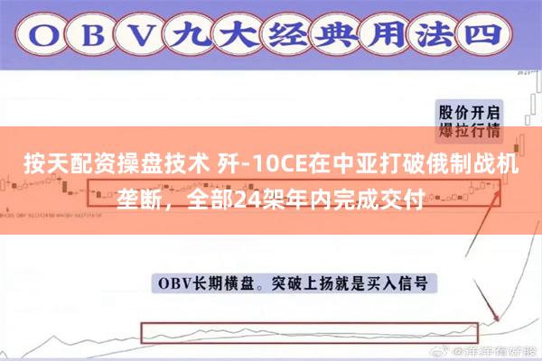 按天配资操盘技术 歼-10CE在中亚打破俄制战机垄断，全部24架年内完成交付