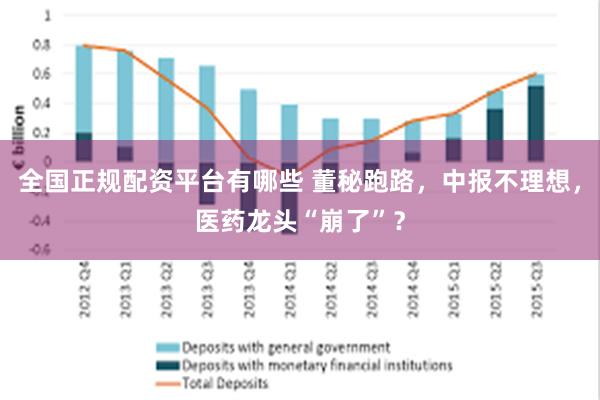 全国正规配资平台有哪些 董秘跑路，中报不理想，医药龙头“崩了”？