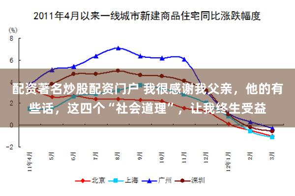 配资著名炒股配资门户 我很感谢我父亲,他的有些话,这四个“社会道理”,让我终生受益