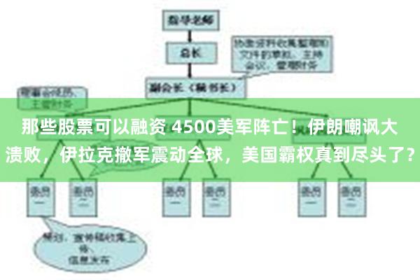 那些股票可以融资 4500美军阵亡!伊朗嘲讽大溃败,伊拉克撤军震动全球,美国霸权真到尽头了?